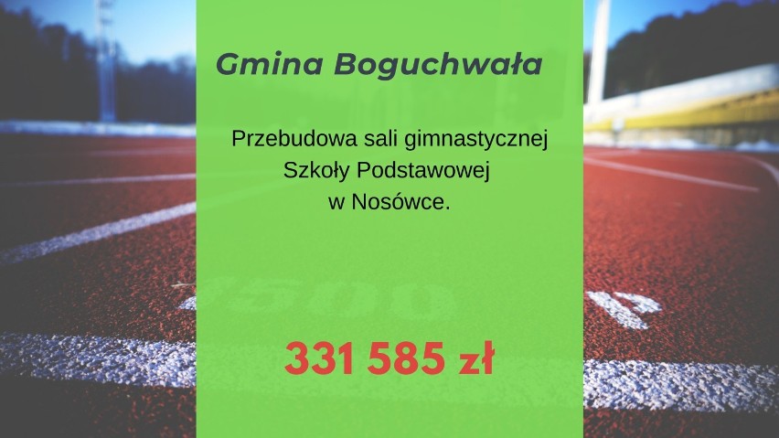 46 mln złotych dla Podkarpacia z programu "Sportowa Polska". Wiemy, gdzie trafią pieniądze [LISTA]