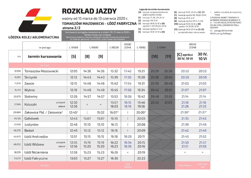 Łódzka Kolej Aglomeracyjna wprowadziła kolejne ograniczenia na linii Łódź - Tomaszów [AKTUALNY ROZKŁAD]