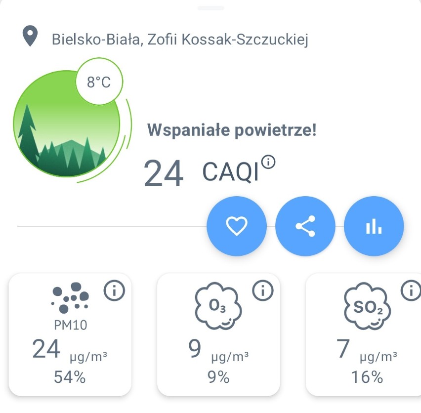 Smog na Śląsku. Jaka jest jakość powietrza pierwszego dnia jesieni? 23.09.2022 r.