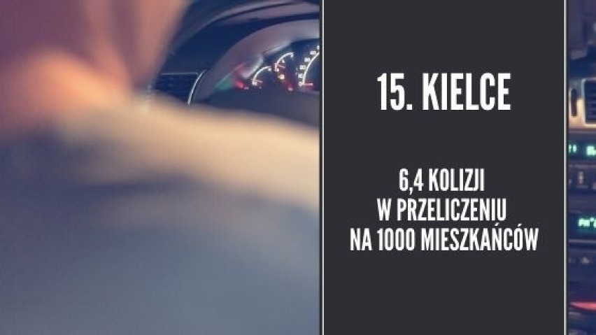 Gdzie w Polsce dochodzi do największej liczby wypadków?...