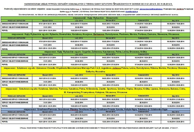 Nowy harmonogram odbioru odpadów z gminy Sztutowo