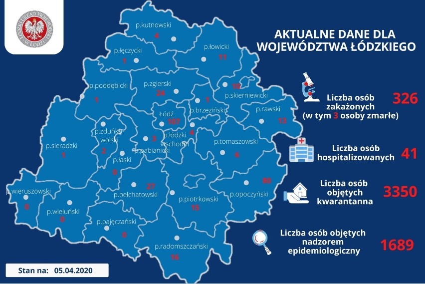 Koronawirus. Jak jest w Sieradzu i powiecie sieradzkim (5.04.2020)