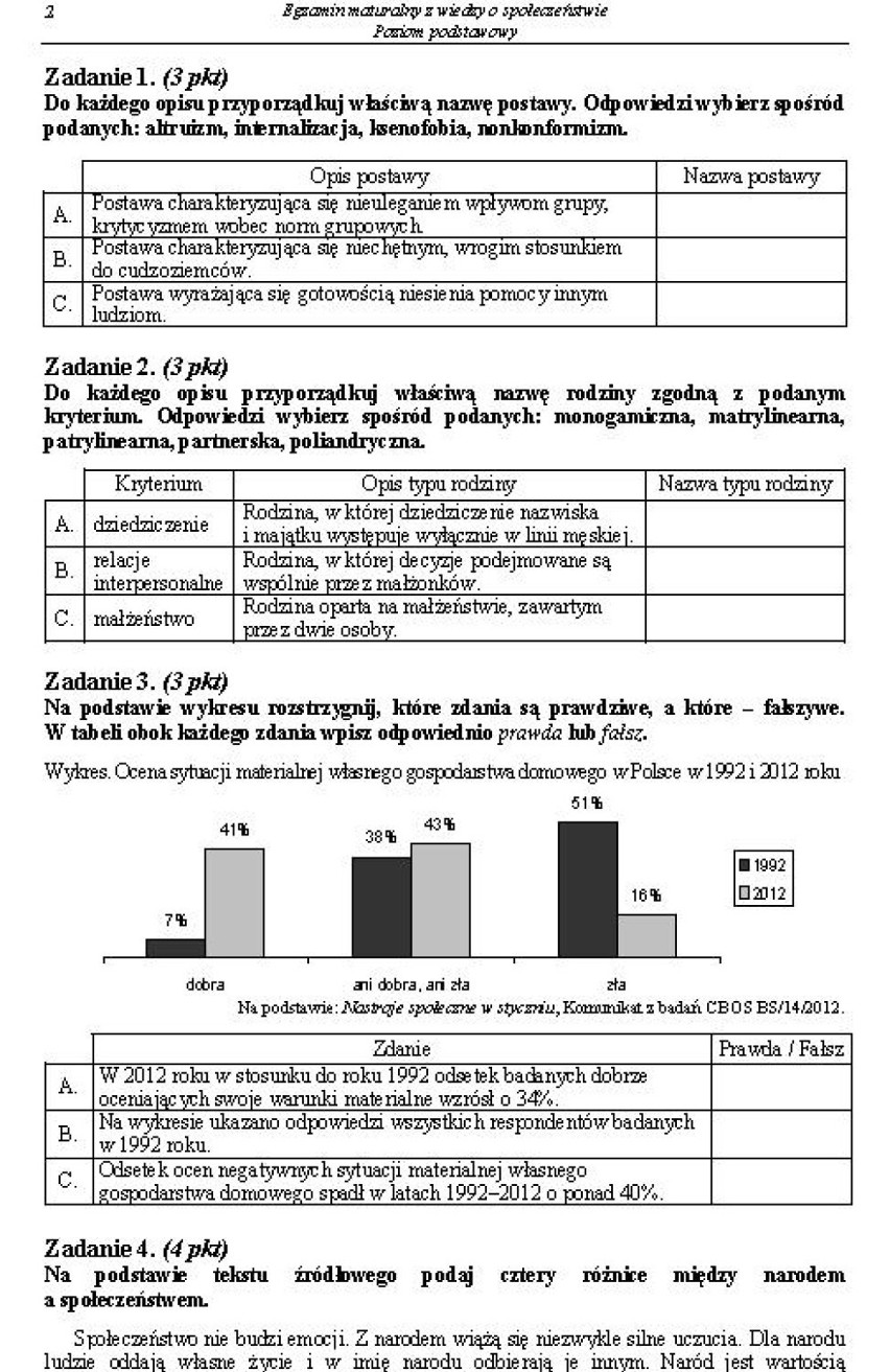 Matura 2014. Wiedza o społeczeństwie poziom podstawowym