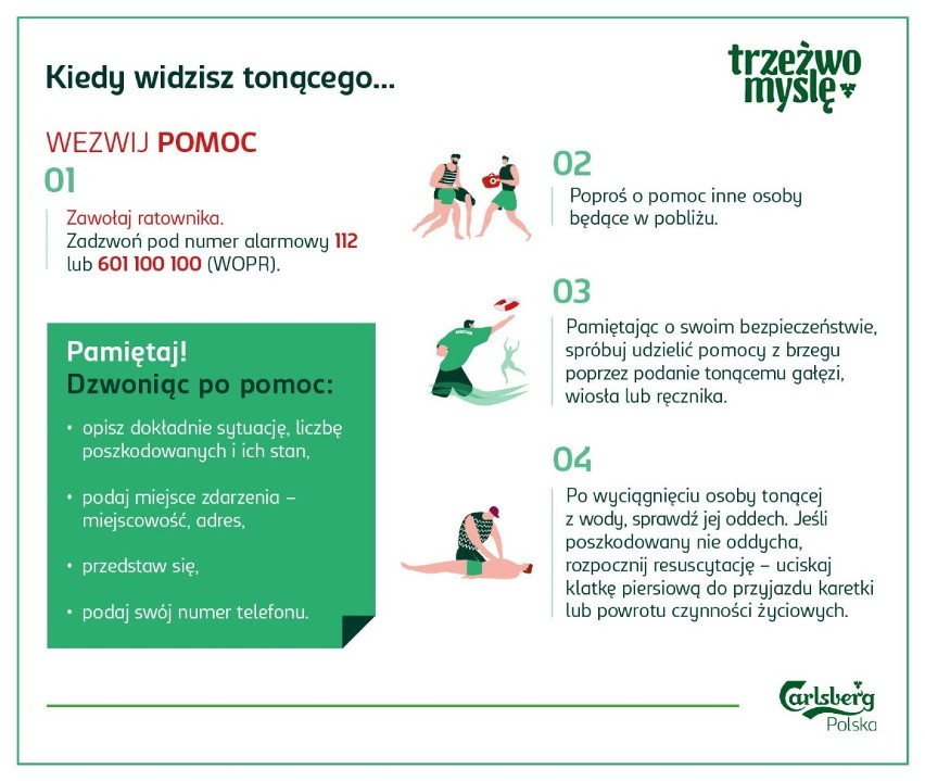 Planujesz wypoczynek nad wodą? Zadbaj o bezpieczeństwo                                                                          