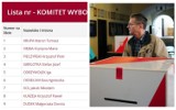 KATOWICE Wybory 2018: Listy wyborcze z Okręgu nr 1, 2, 3, 4, 5. Kto do rady miasta Katowic? KANDYDACI [LISTA]