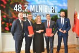 48,2 mln euro na inwestycje strategiczne dla Olsztyna i Gietrzwałdu