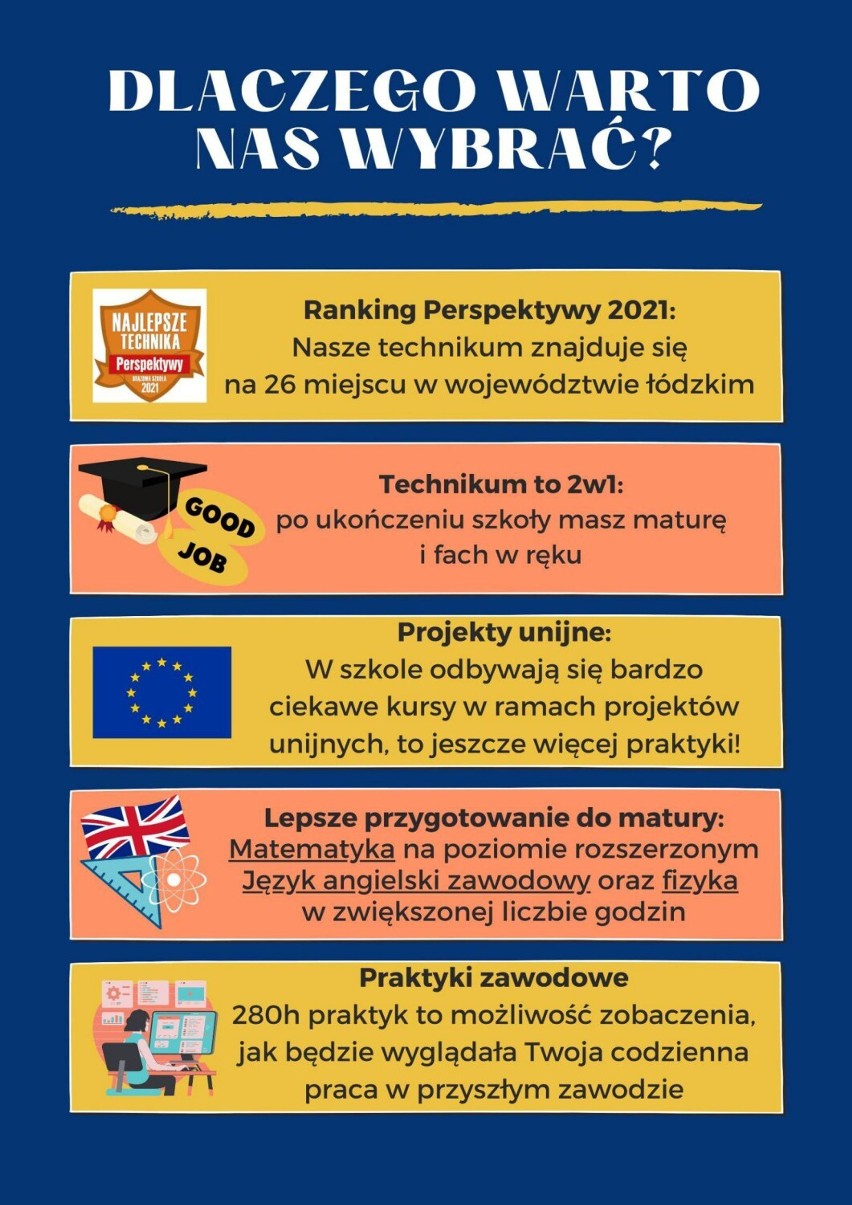 Wybór ósmoklasisty 2023. Czym kusi Zespół Szkół Elektronicznych im. Stanisława Staszica w Zduńskiej Woli? Sprawdź ofertę placówki