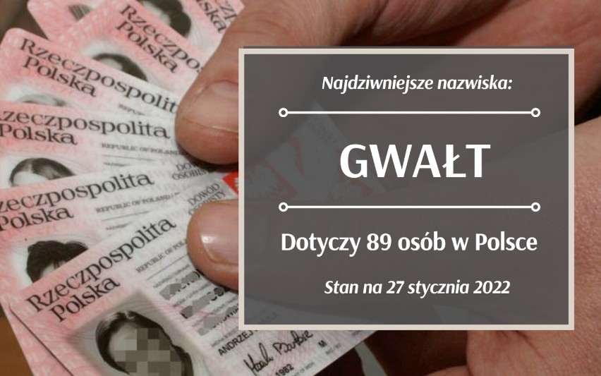 Kozibąk, Czopek, Sikała... - oto NAJDZIWNIEJSZE nazwiska w Polsce. Sprawdź TOP 30! Ile szczęśliwców je nosi?