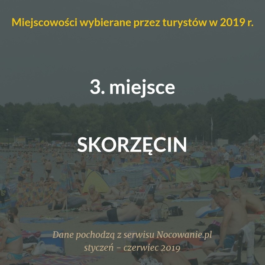 Serwis Nocowanie.pl opublikował ranking TOP 10 miejscowości,...