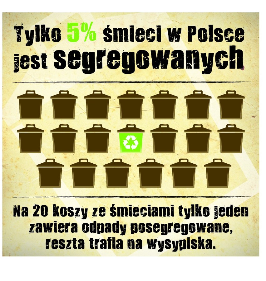 Dolny Śląsk w czołówce regionów produkujących najwięcej odpadów