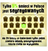 Dolny Śląsk w czołówce regionów produkujących najwięcej odpadów