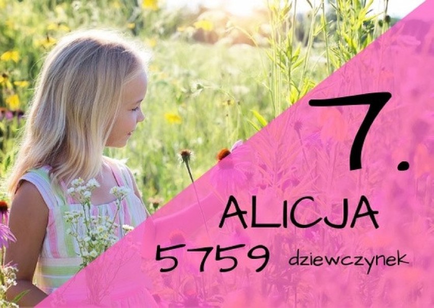 Najpopularniejsze imiona dziewczynek w 2018 roku
7: Alicja