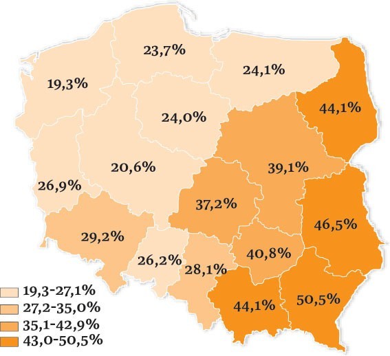 Poparcie dla Kaczyńskiego