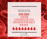 Wrzesień miesiącem nowotworów krwi. Kampania Polskiej Koalicji Pacjentów Onkologicznych