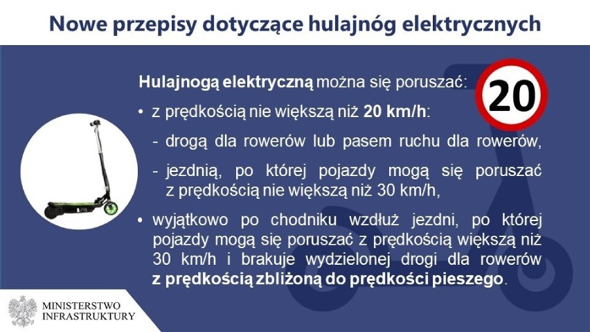 Wypadek 45-latka na hulajnodze w Zduńskiej Woli. Wjechał w latarnię, był pod wpływem alkoholu 