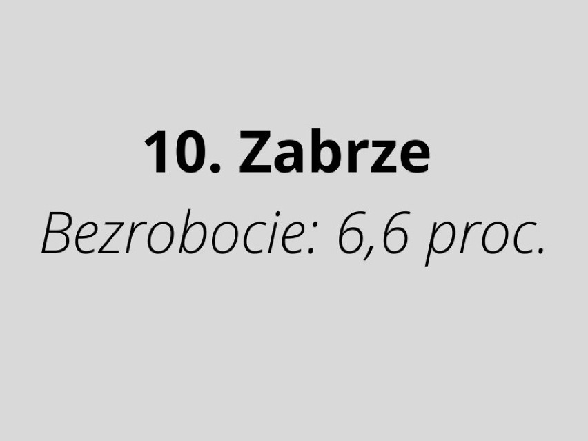 Sprawdź, w jakich powiatach i miastach w woj. śląskim...