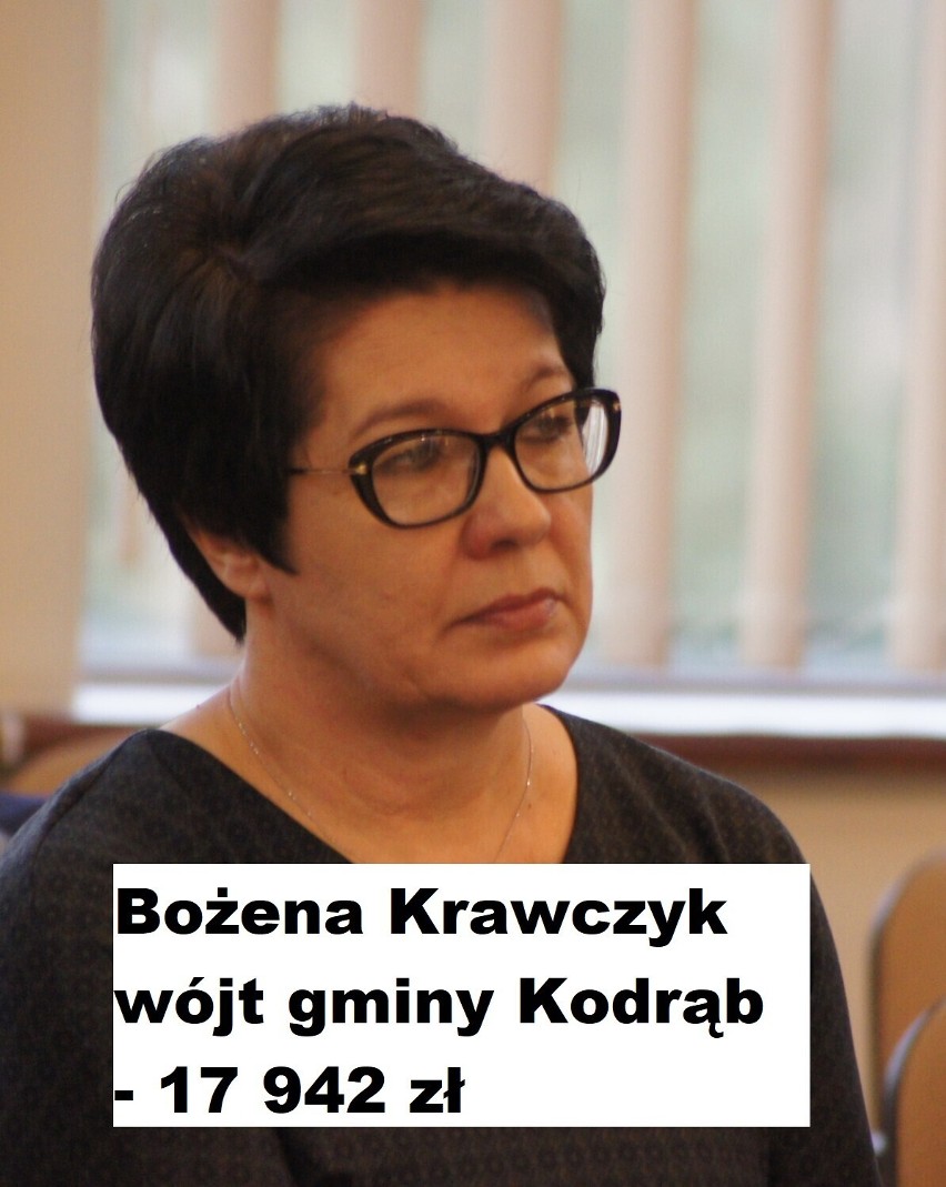 wójt gminy Kodrąb - Bożena Krawczyk...