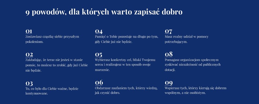 Ogólnopolska kampania społeczna „Zapisz Dobro”