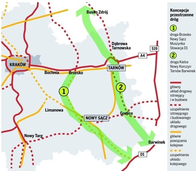 Małopolska planuje budowę dwóch dróg ekspresowych. Która z nich powstanie pierwsza?