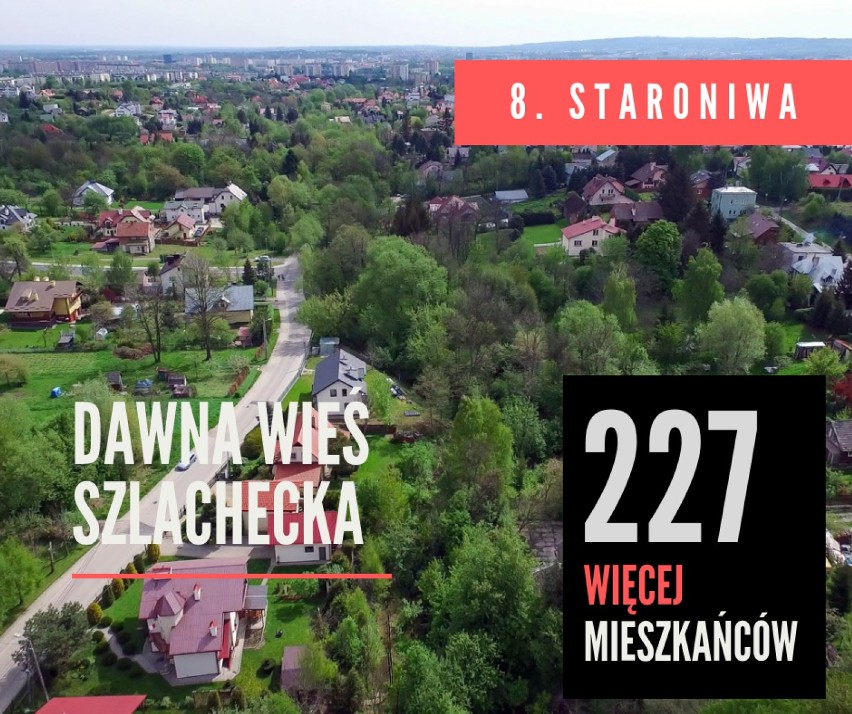 10 najpopularniejszych rzeszowskich osiedli. Tu przybywa mieszkańców