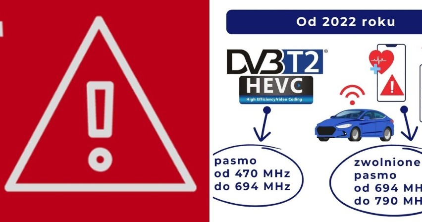 Zmiany w odbiorze sygnału telewizji naziemnej w Śląskiem! Sprawdź, czy Twój telewizor nadal będzie działać
