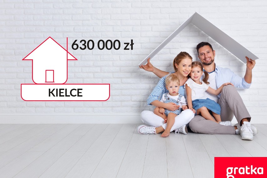 Zobacz oferty: domy Kielce

Kielce okazały się trzecim...