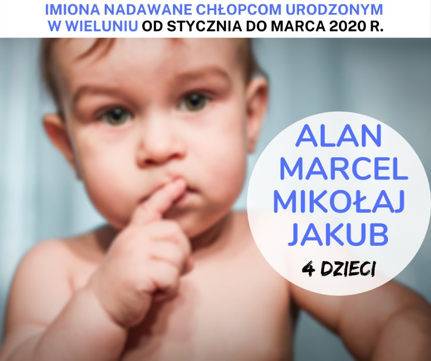 I KWARTAŁ 2020 r.