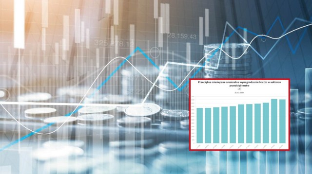 Wzrost przeciętnych wynagrodzeń w lipcu 2022 r. względem czerwca 2022 r. spowodowany był m.in. wypłatami premii kwartalnych, półrocznych, motywacyjnych, jubileuszowych, nagród z okazji Dnia Leśnika i Dnia Energetyka oraz wypłaty odpraw emerytalnych.