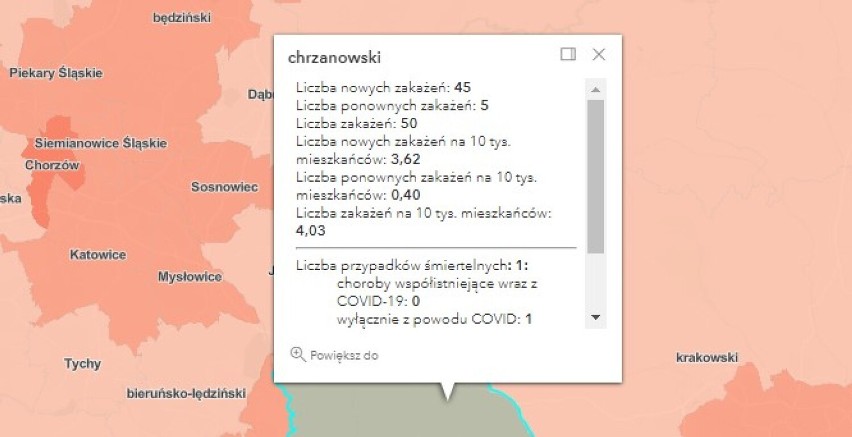 Prawie 20 tysięcy zakażeń COVID-19 w kraju. W powiatach oświęcimskim, wadowickim, chrzanowskim i olkuskim są nowe przypadki