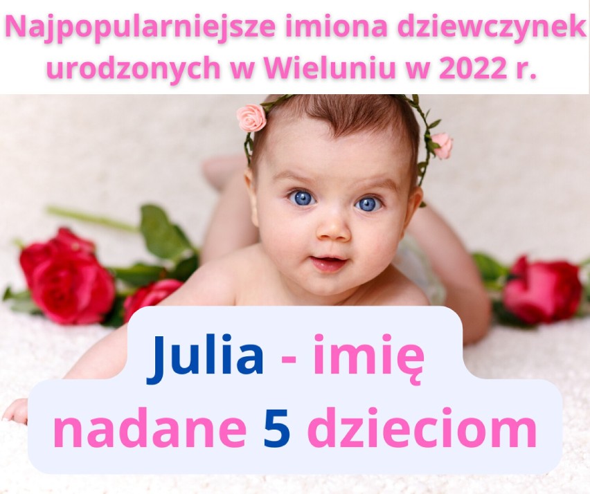 Najpopularniejsze imiona dziewczynek urodzonych w Wieluniu w 2022 roku TOP 20