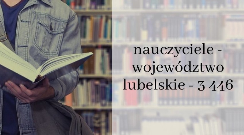 Zarobki nauczycieli. Ile zarabia nauczyciel w Polsce? [stawki]