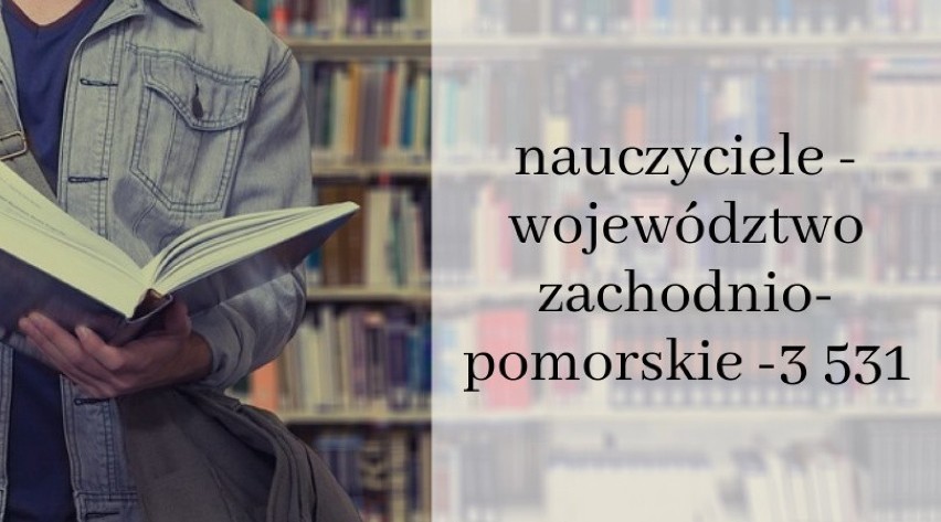 Zarobki nauczycieli. Ile zarabia nauczyciel w Polsce? [stawki]