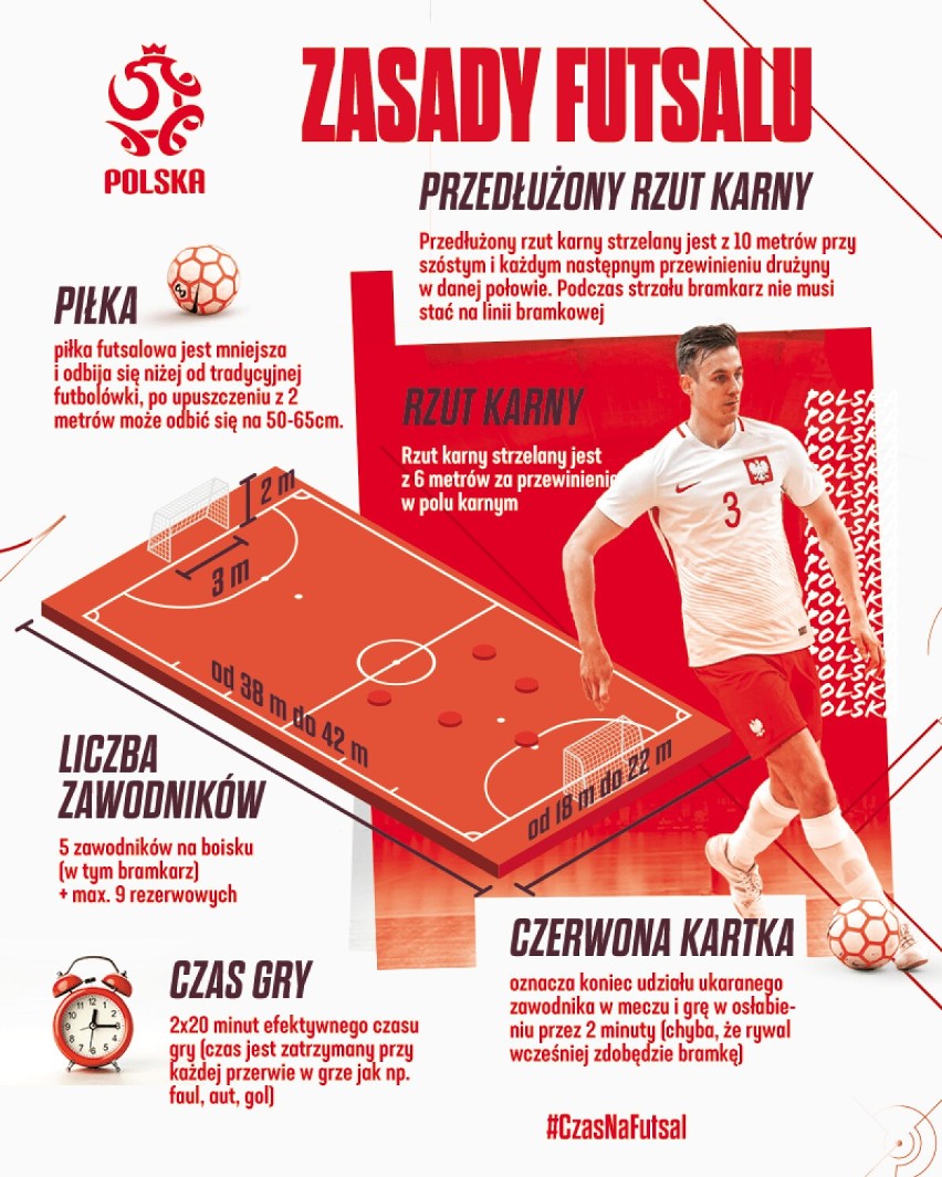 Futsal. Mateusz Madziąg wraca do Team Lębork, ale najpierw zagra w Mistrzostwach Europy