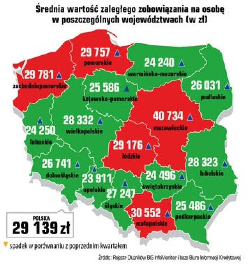 Na Podkarpaciu jest najmniej w Polsce niesolidnych...