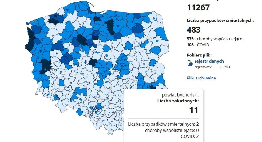 Tarnów. Wzrost zakażeń COVID-19 w Tarnowie i okolicznych powiatach: tarnowskim, brzeskim, bocheńskim i dąbrowskim [AKTUALIZACJA 19.12]