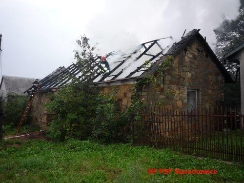 4 września 2012 roku o godzinie 6:06 Dyżurny Powiatowego Stanowiska Kierowania odebrał zgłoszenie że pali się budynek inwentarski w miejscowości Tarczek gm. Pawłów.