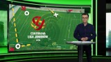 Flesz Sportowy24. Co słychać w Centralnej Lidze Juniorów? | odc. 2 [WIDEO]