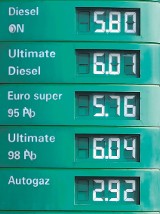 Cena benzyny będzie wyższa od oleju napędowego?