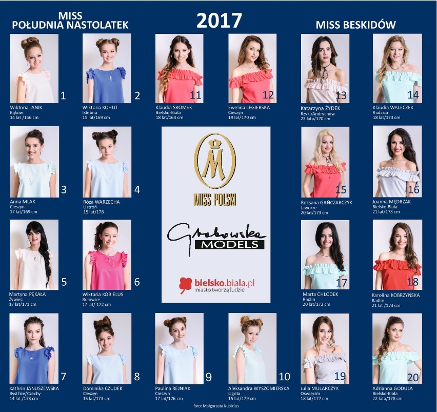 Miss Beskidów 2017 - poznaj finalistki [ZDJĘCIA]