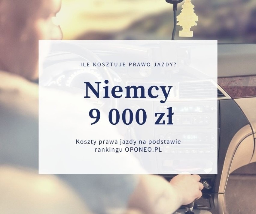 Ile kosztuje prawo jazdy? Gdzie za prawo jazdy zapłacimy...