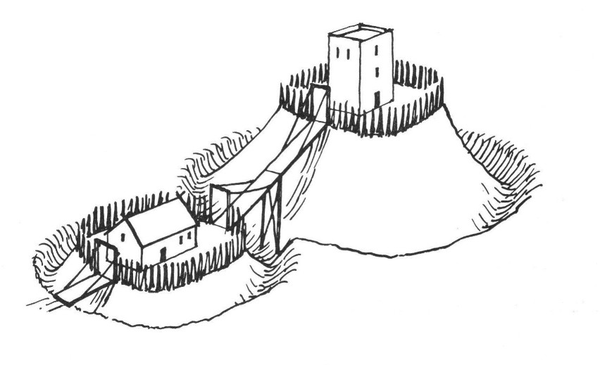 Rekonstrukcja typowego średniowiecznego zamku rycerskiego