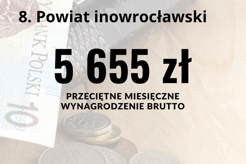 8. Powiat inowrocławski...