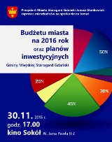 Starogard budżet 2016: Dziś spotkanie z mieszkańcami