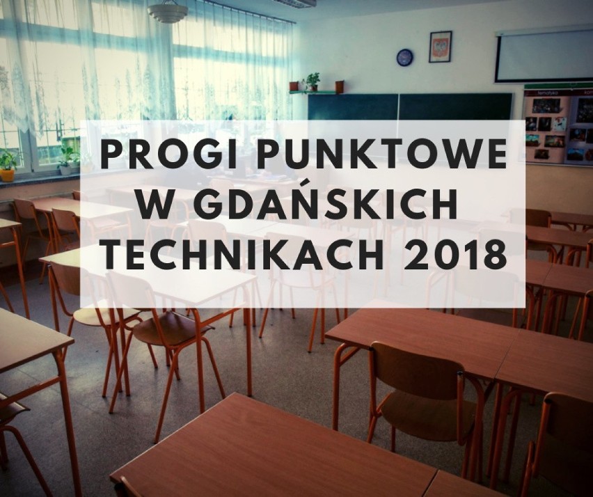 Progi punktowe w technikach w Gdańsku w 2018 r. Ile punktów trzeba było mieć, żeby dostać się do technikum w Gdańsku? [lista techników]