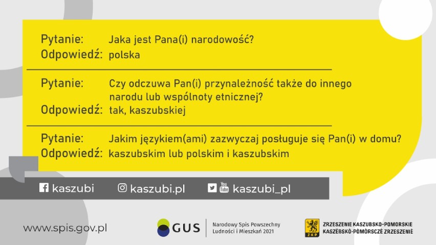 Kaszubi i Spis Powszechny 2021. Łukasz Grzędzicki (ZKP): spis pozwoli pokazać naszą złożoną polsko-kaszubską tożsamość 