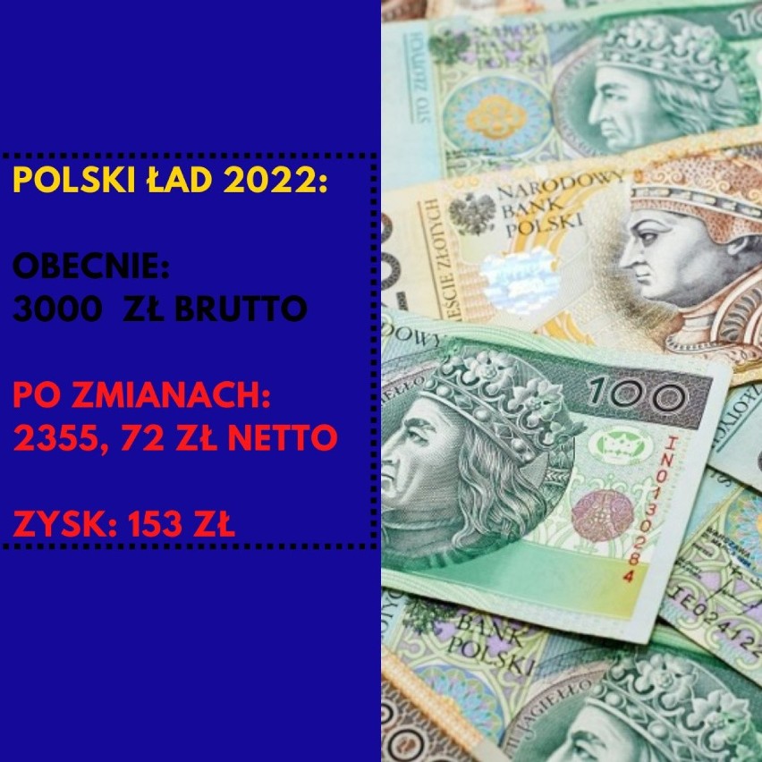 Polski Ład 2022. Takie pieniądze otrzymasz w lutym! Oto kalkulator wynagrodzeń!