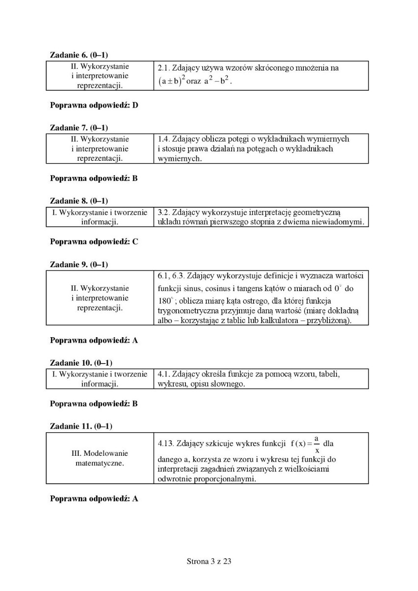 PYTANIA Z MATEMATYKI. Matura próbna z Centralną Komisją Egzaminacyjną 2014/2015