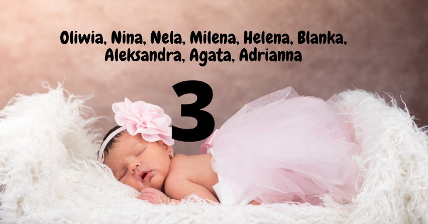 Najpopularniejsze imiona dzieci urodzonych w Wieluniu w 2021 r. Część pierwsza - dziewczynki