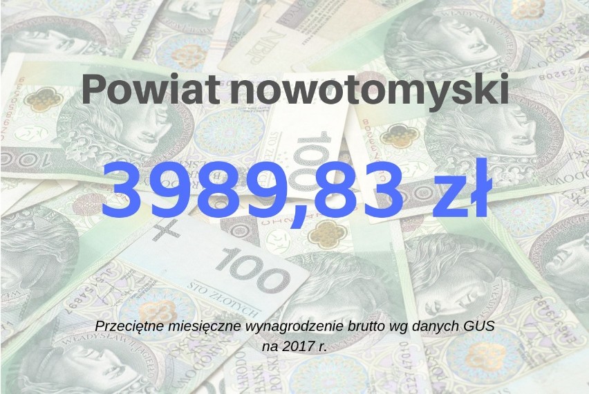 9. MIEJSCE - POWIAT NOWOTOMYSKI

Główny Urząd Statystyczny...