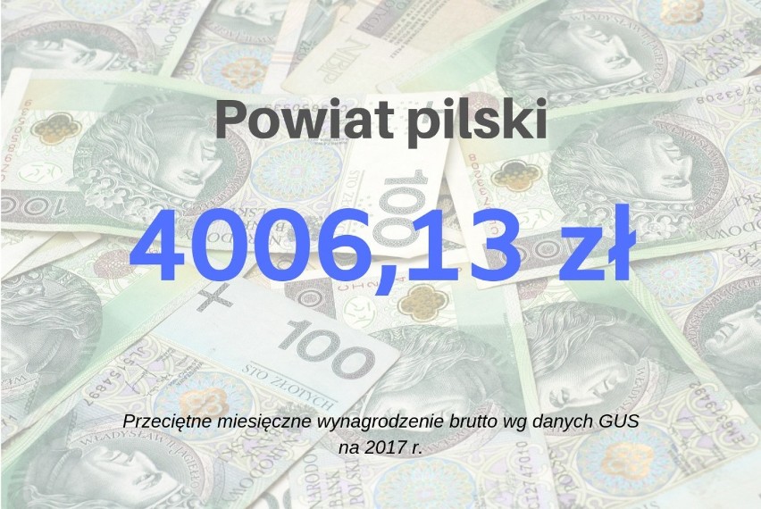 8. MIEJSCE - POWIAT PILSKI

Główny Urząd Statystyczny...